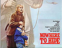 Nowhere to Hide (1987) Tamil Dubbed Movie DVDRip Watch Online