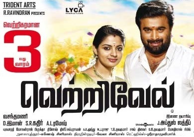 Vetrivel (2016) HD 720p Tamil Movie Watch Online