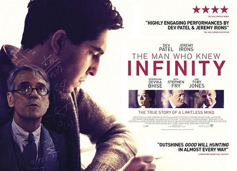 The Man Who Knew Infinity [Ramanujan] (2015) Tamil Dubbed Movie HD 720p Watch Online